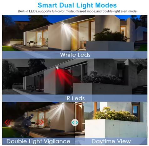 CAM8X - Caméra de surveillance de sécurité sans fil Wifi, Zoom 4x.